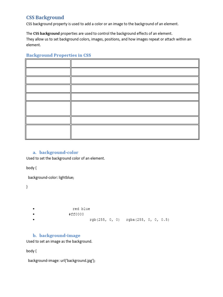 CSS Background 1 | PDF | Graphic Design | Graphics