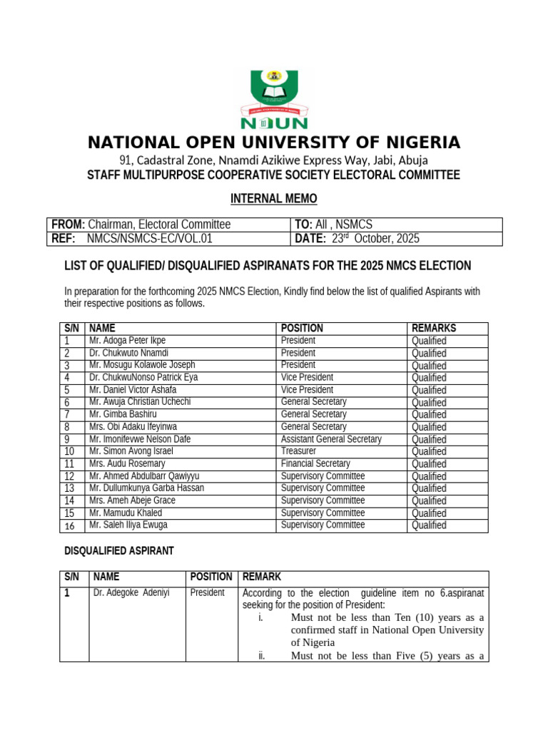 List of Qualify Candidate For 2025 Election | PDF | Government