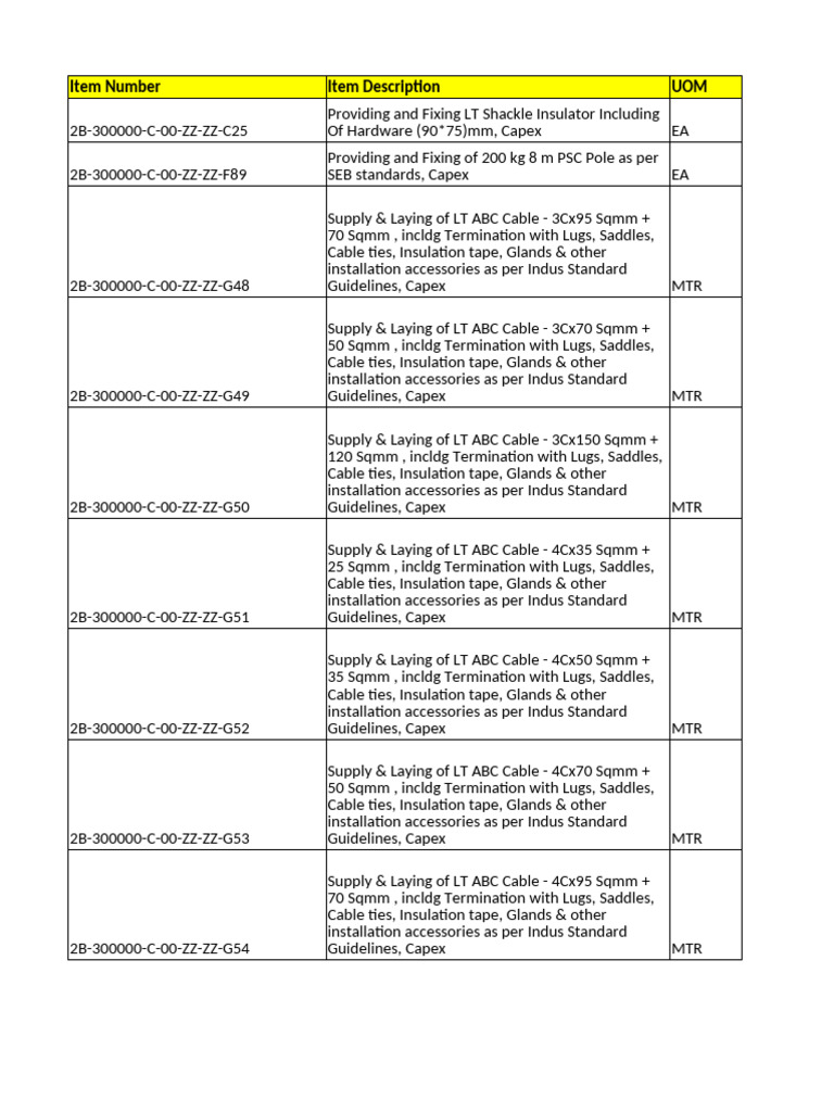 Electrical Material Supply List | PDF | Concrete | Building Engineering