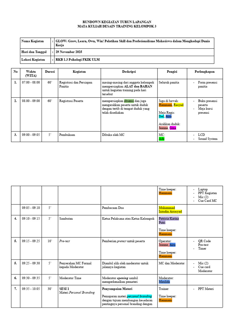 RUNDOWN DESAIN TRAINING KELOMPOK 3 (2) | PDF