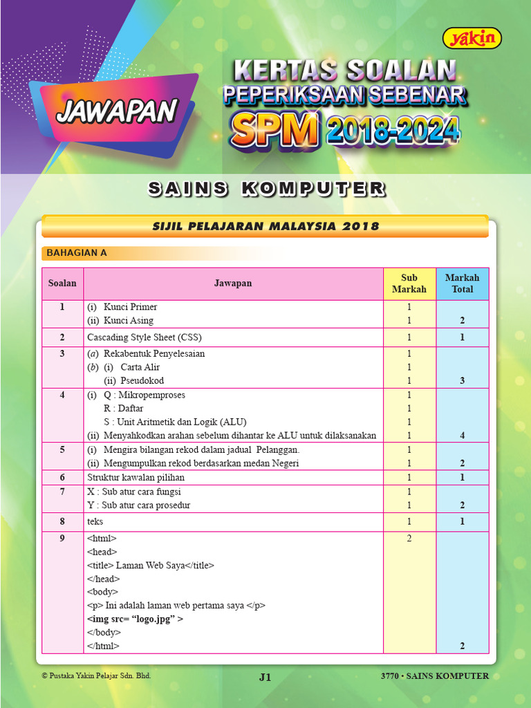 Soalan dan Jawapan Sains Komputer 2018 | PDF
