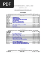 R2004 (3-8 Sem IT)