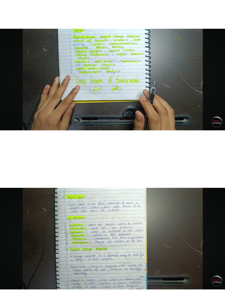 multi atom unit 4 | PDF