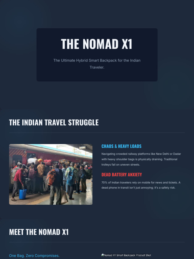 The Nomad X1 - Smart Backpack Pitch | PDF | Backpack