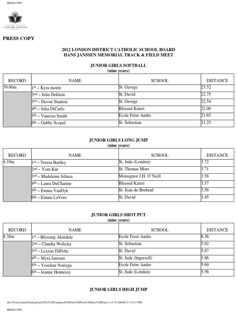 2012 Completed Girls Press Sheet B | PDF | Sport Of Athletics | Athletics