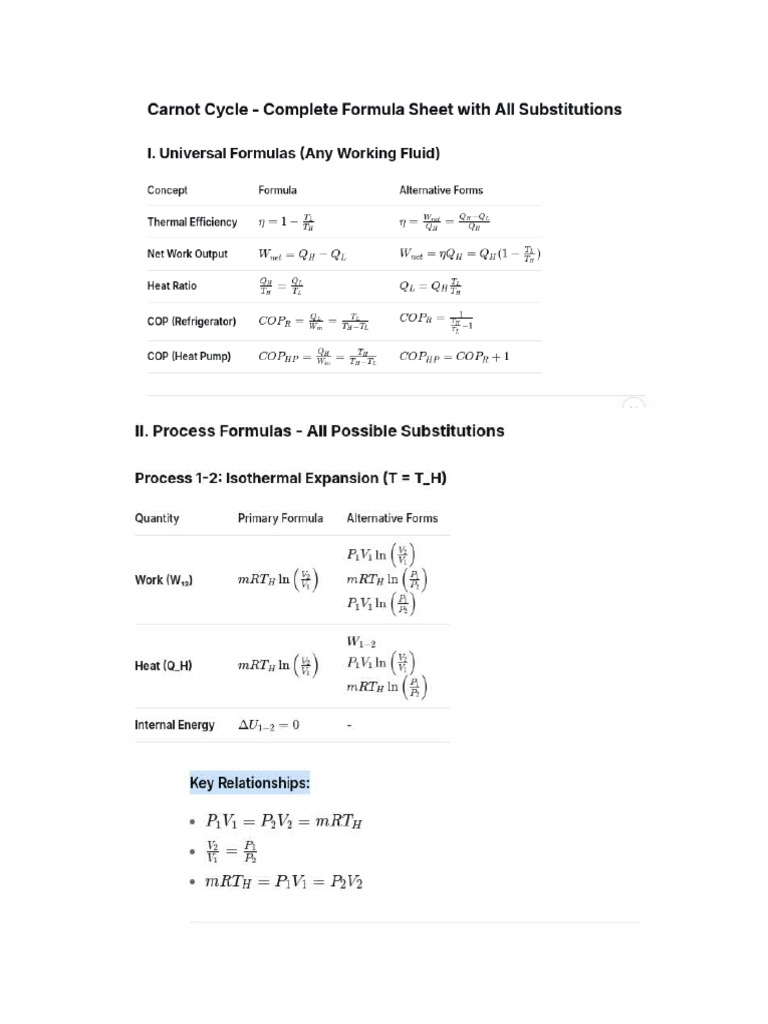 Cycles Thermo Formula 1 | PDF