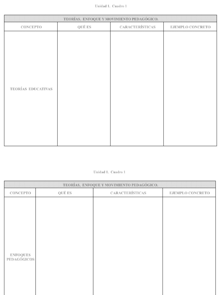 Teorías y Enfoques en Pedagogía | PDF | Pedagogía | Plan de estudios