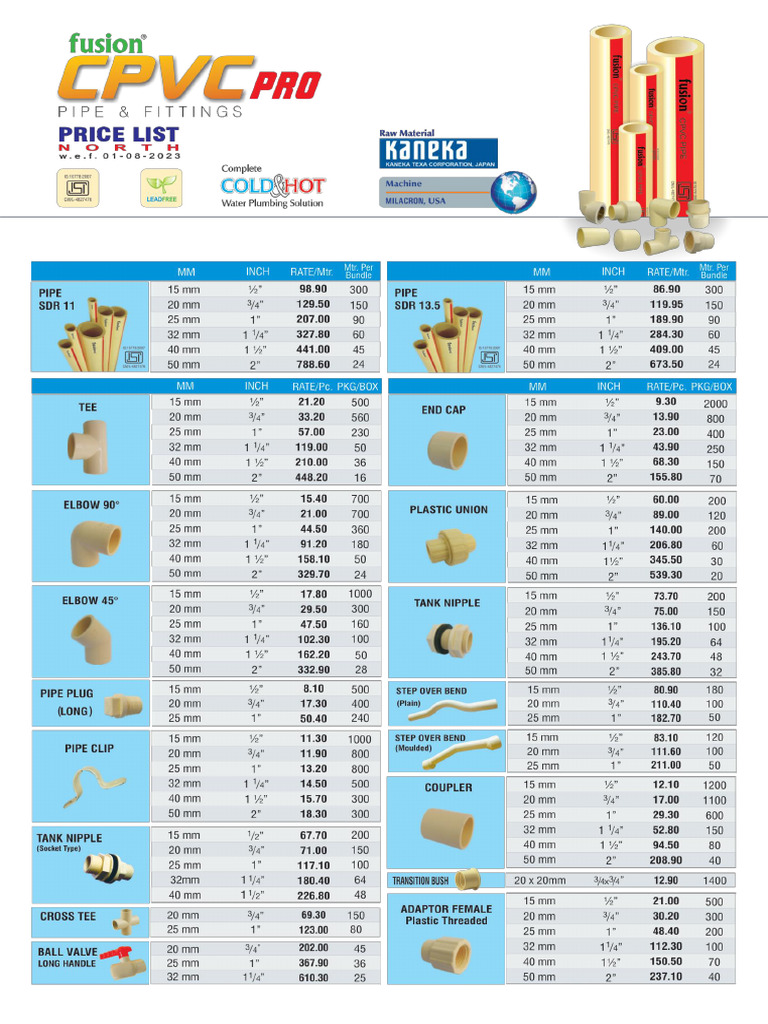 Cpvc - Price List North 1 Aug 2023 | PDF