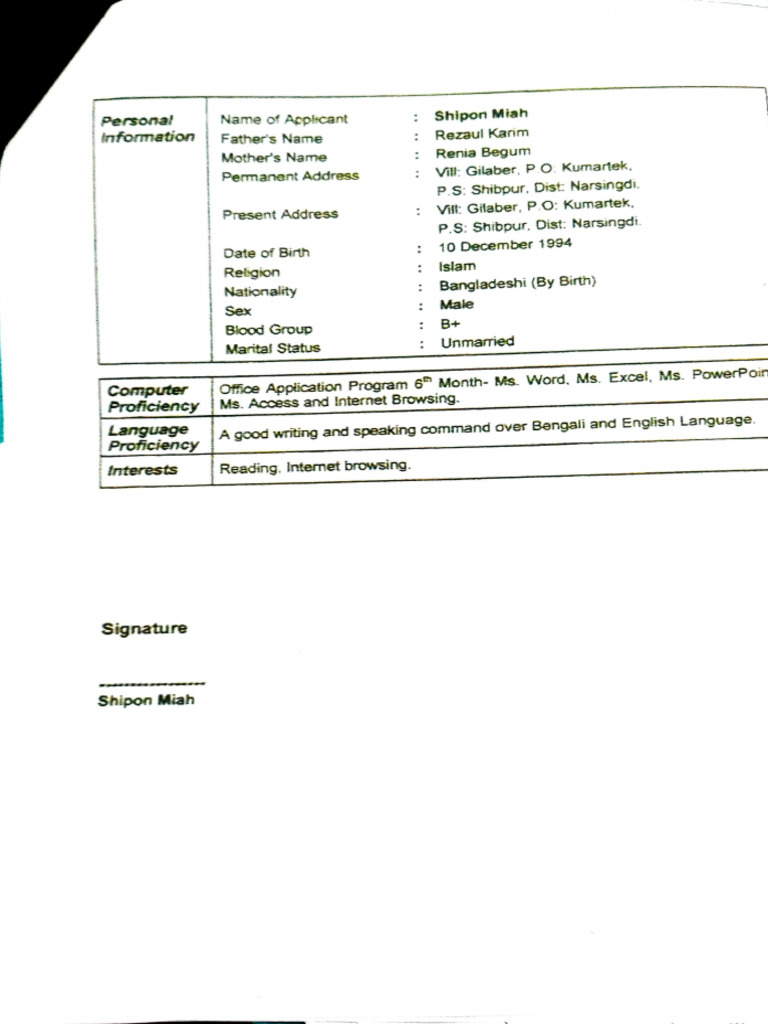shipon miah | PDF