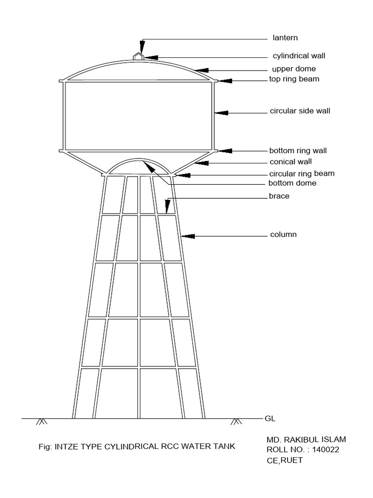 Water Tank Model - pdf4 | PDF