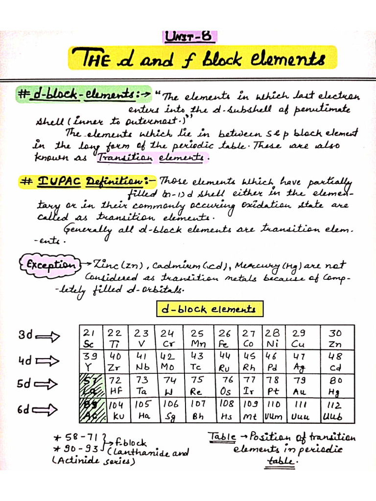 D&F Block | PDF