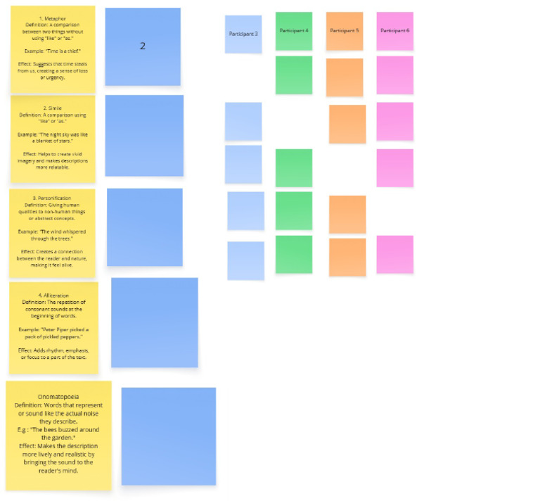 Brain Writing | PDF