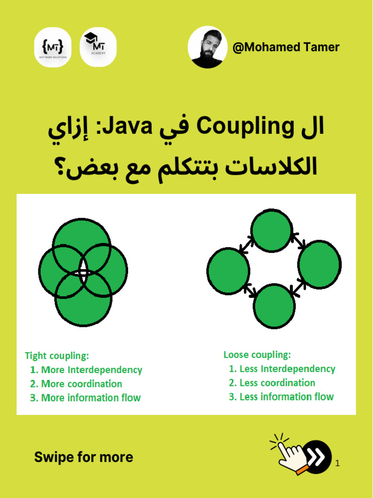 Coupling في Java | PDF