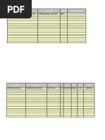 Registro de Funcionarios - Formularios
