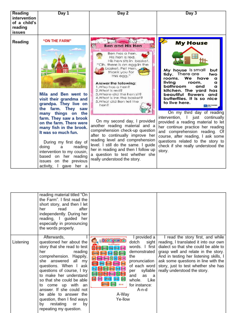 Reading Intervention of A Child | PDF | Reading Comprehension | Writing