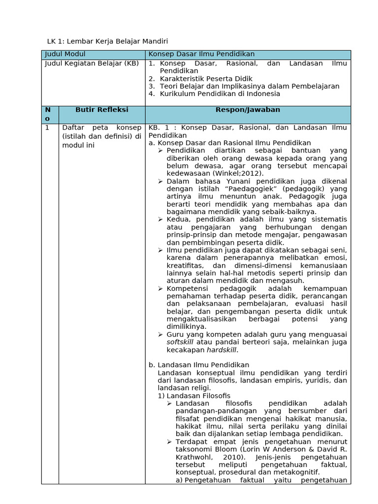 Lk 1.1 Modul 1 Pedagogik Konsep Dasar Ilmu Pendidikan | PDF
