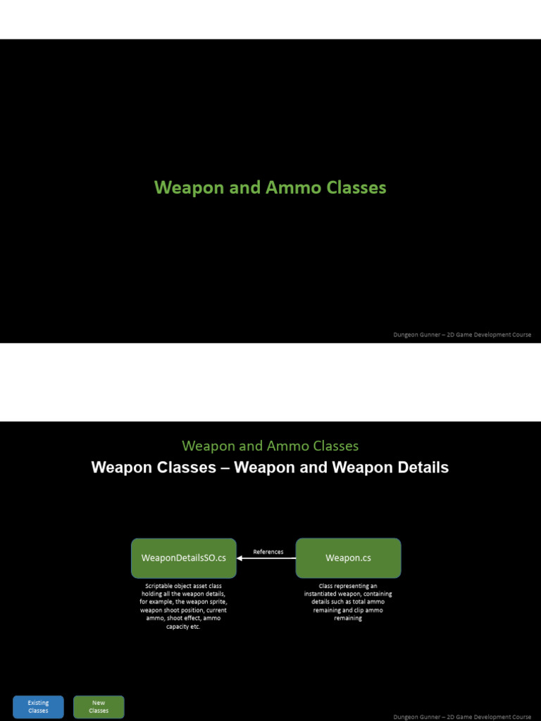 Dungeon Gunner: Weapon & Ammo Classes | PDF | Ammunition | Computing