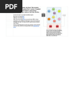 1LLL Algorithms for Speedcubing | PDF