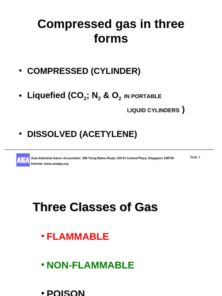 AIGA TP 03 - 05 Safe Storage, Handling & Use of Compressed Gases ...