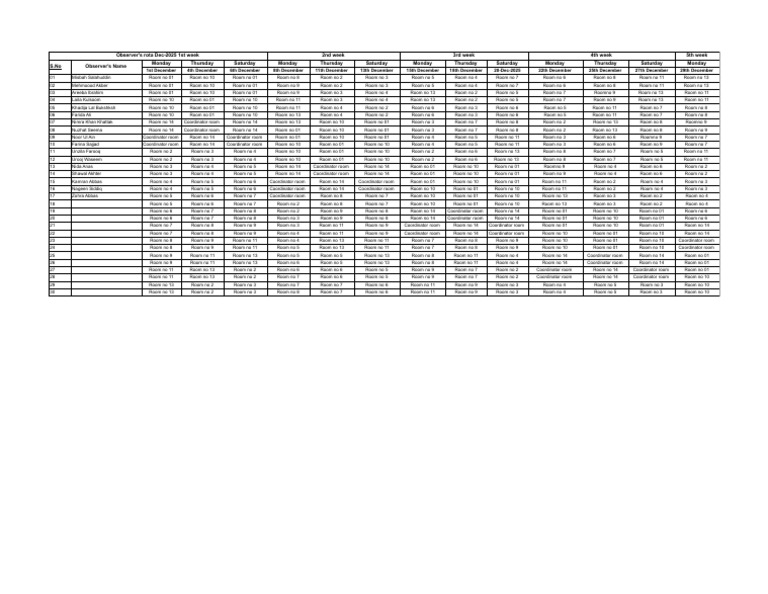 December 2025 Observer Rota Schedule | PDF