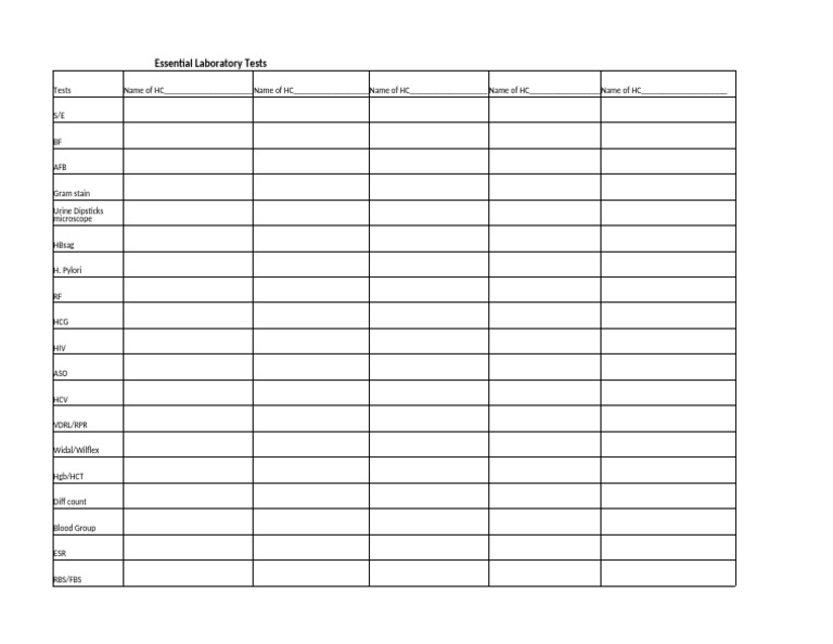 Essential Lab Tests | PDF