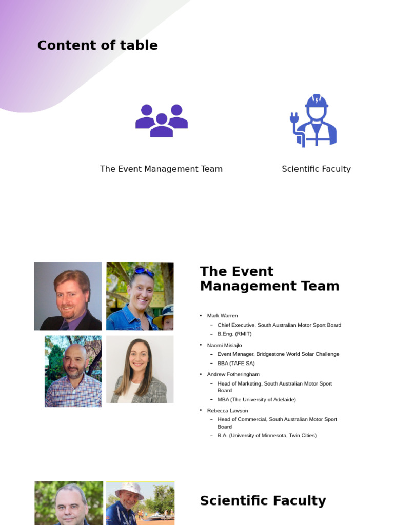 Event Management Team and Faculty Profiles | PDF