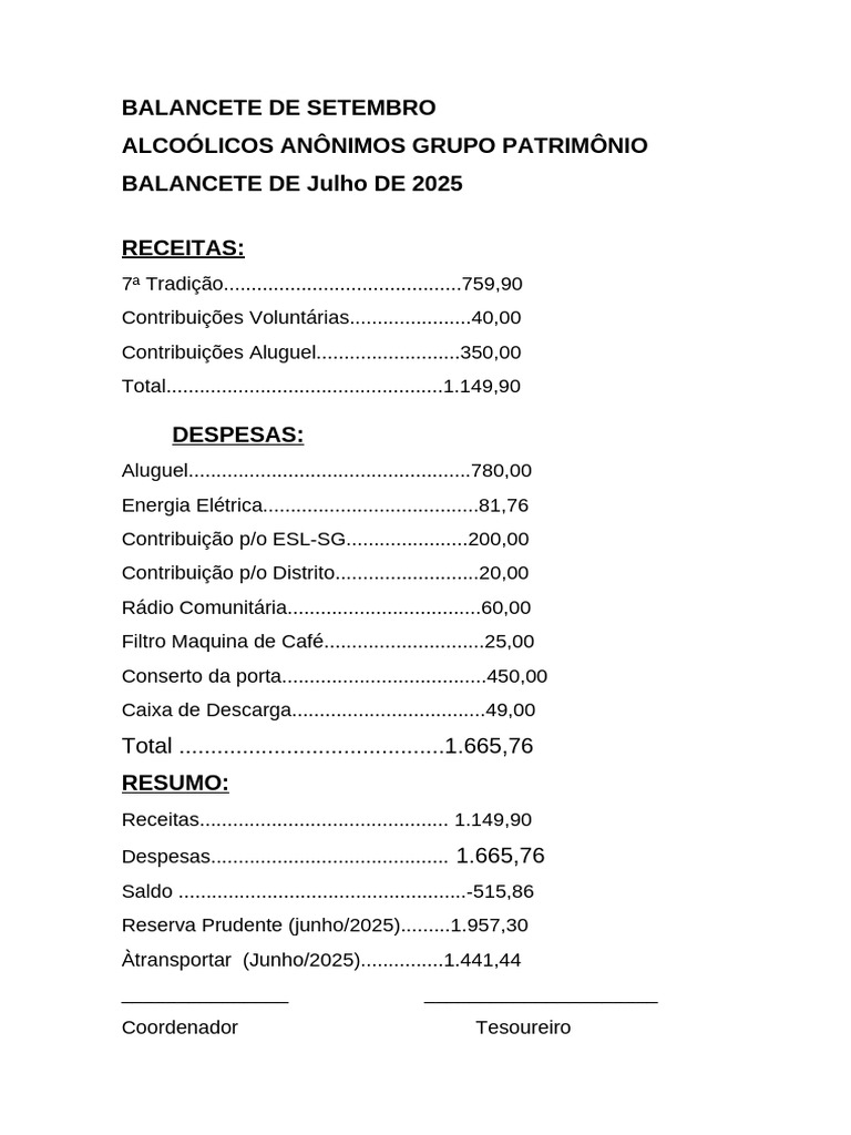 Balancete Set/2025 - Alcoólicos Anônimos | PDF