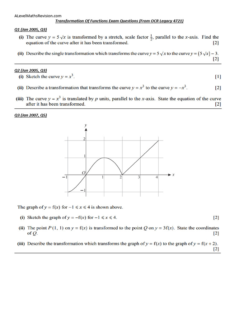 1. Transformation of Functions Exam Questions | PDF