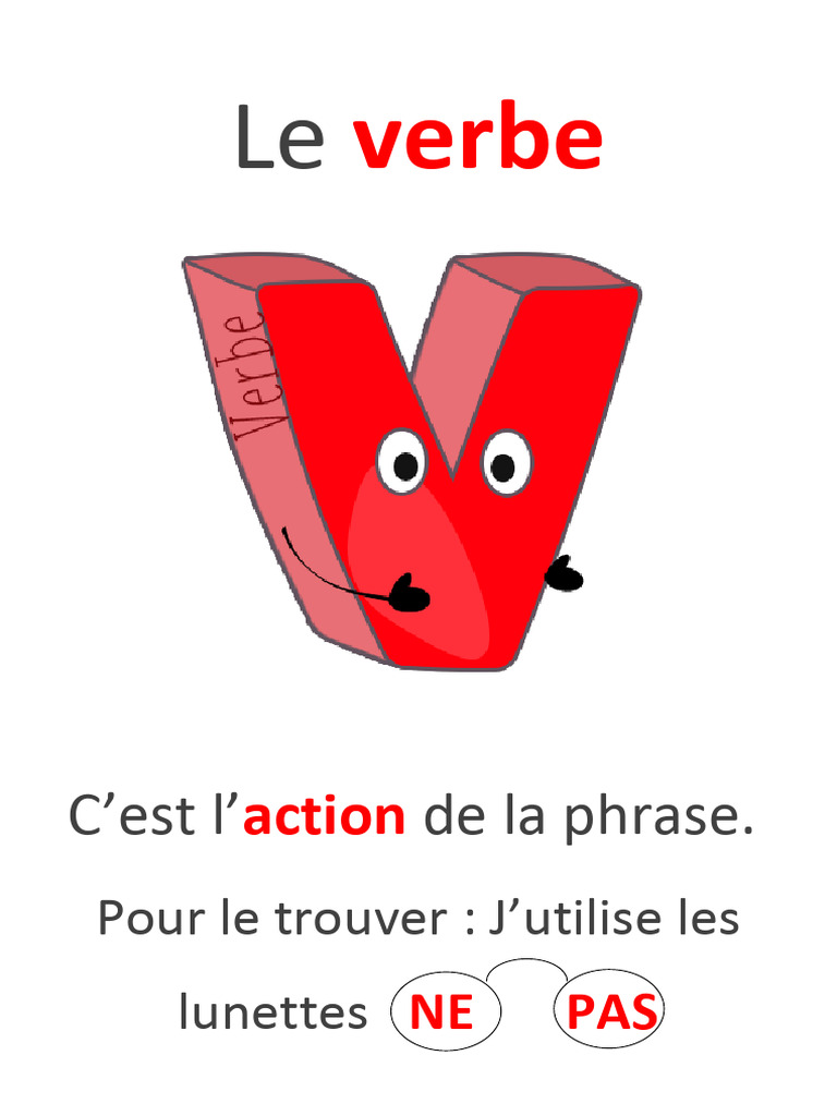 Guide des éléments de la phrase | PDF