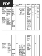 Download Silabus Smt 2 by Valentino Vavayosa SN9620358 doc pdf