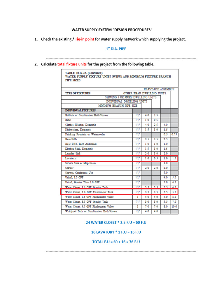 Water Supply System Design Procedures | PDF | Pump | Water Supply