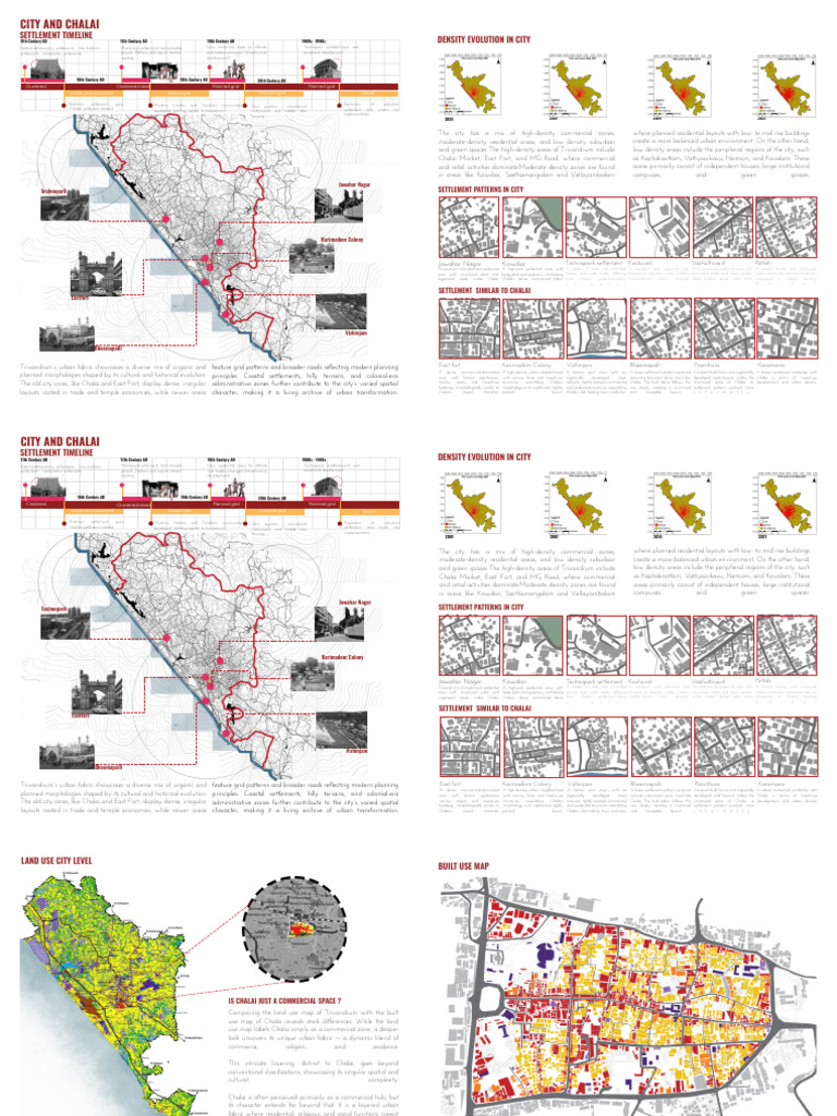 Morphology Part 1 Copy Pdf Mixed Use Development
