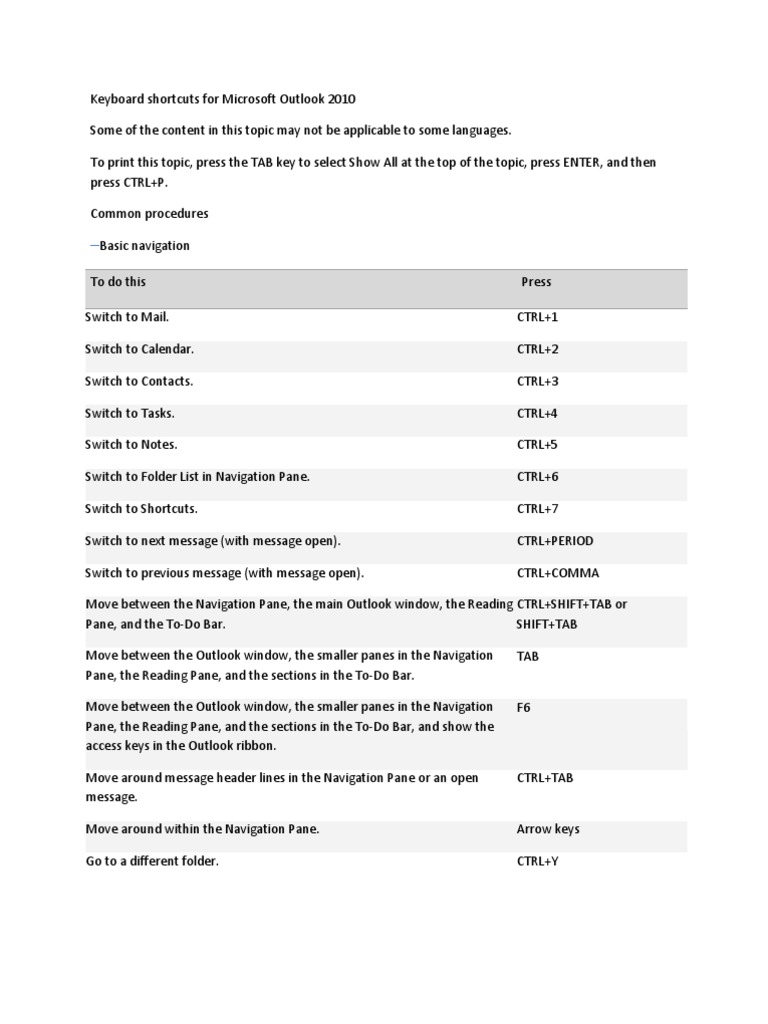 Keyboard Shortcuts For Microsoft Outlook 2010 | PDF | Microsoft Outlook ...