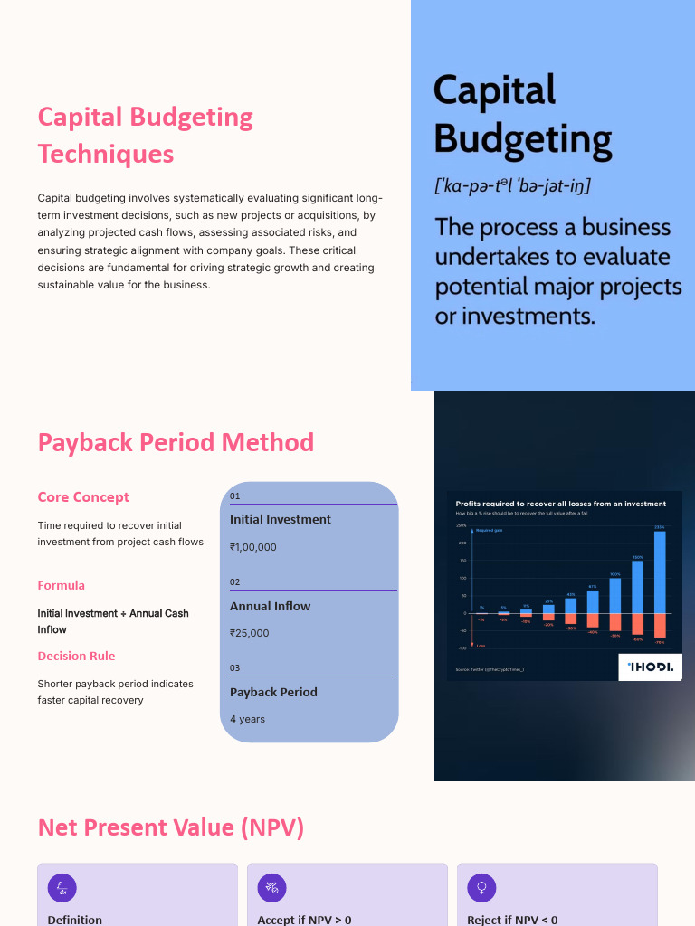 Capital-Budgeting-Techniques | PDF | Capital Budgeting | Net Present Value