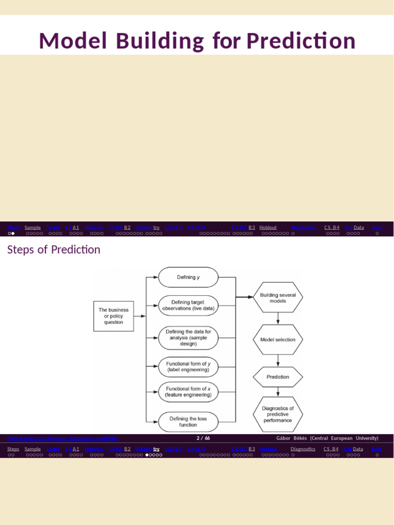 Model Building and LASSO for Prediction | PDF | Cross Validation ...