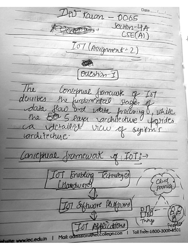IOT 2nd Assignment | PDF