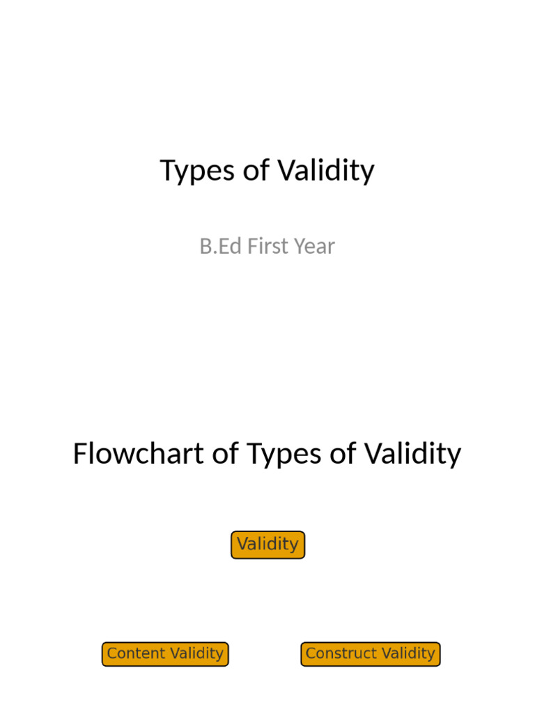 Types of Validity in Assessments | PDF