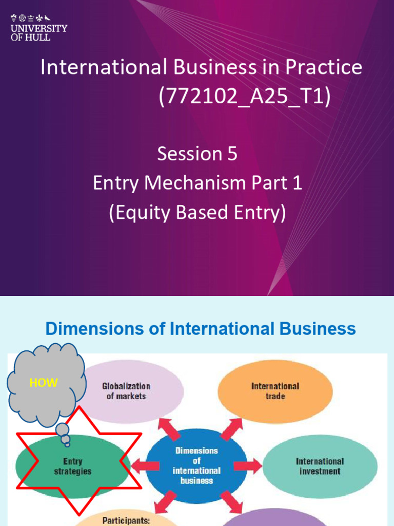Equity-Based Entry Modes in Business | PDF | Mergers And Acquisitions ...