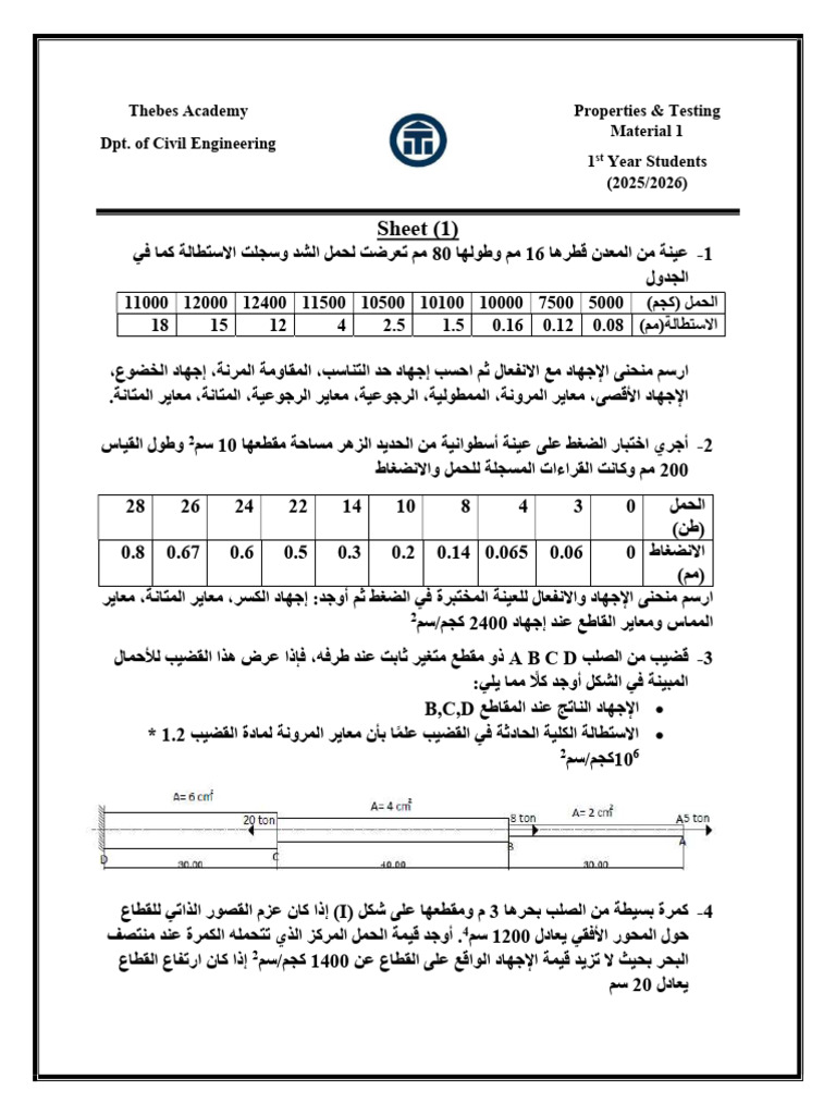 Sheet Material 1 | PDF
