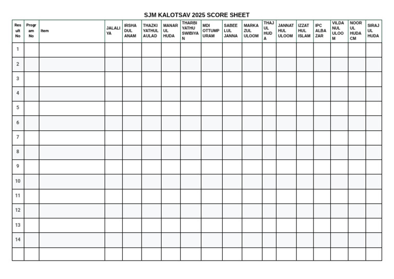 Score Sheet | PDF