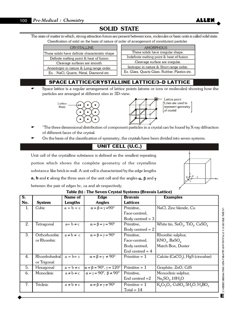 Solid State Chemistry: Unit Cells & Packing | PDF | Crystal Structure ...