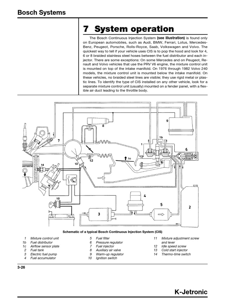 Bosch Continuous Injection System Overview | PDF | Fuel Injection ...