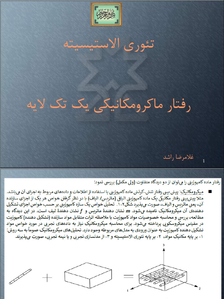 2 Chapter 2 1 Rashed 1403 | PDF