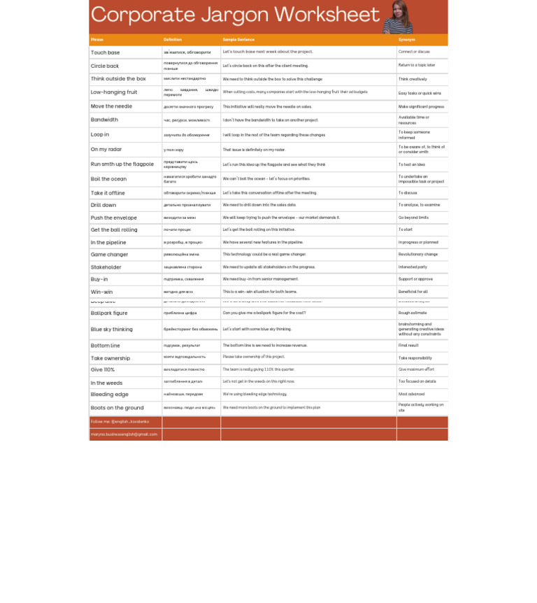 Corporate Jargon Worksheet - 20251206 - 021733 - 0000 | PDF