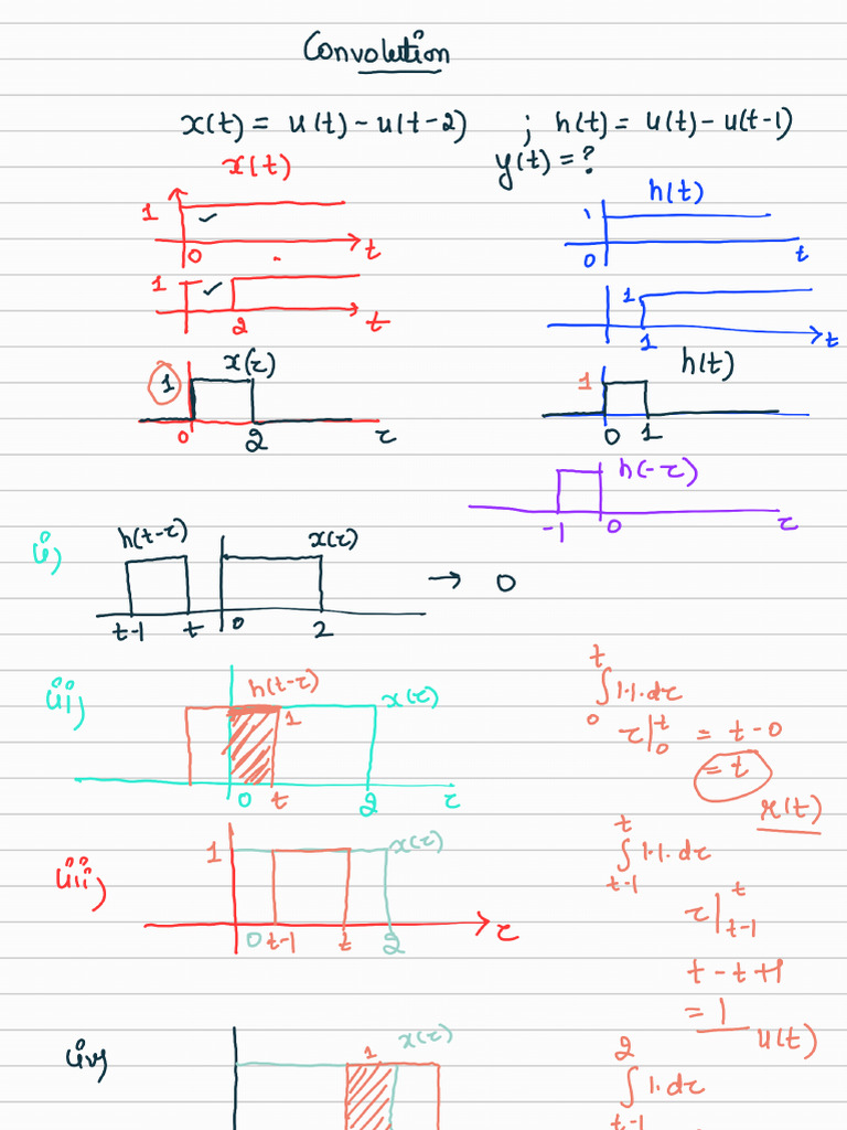 Convolution | PDF