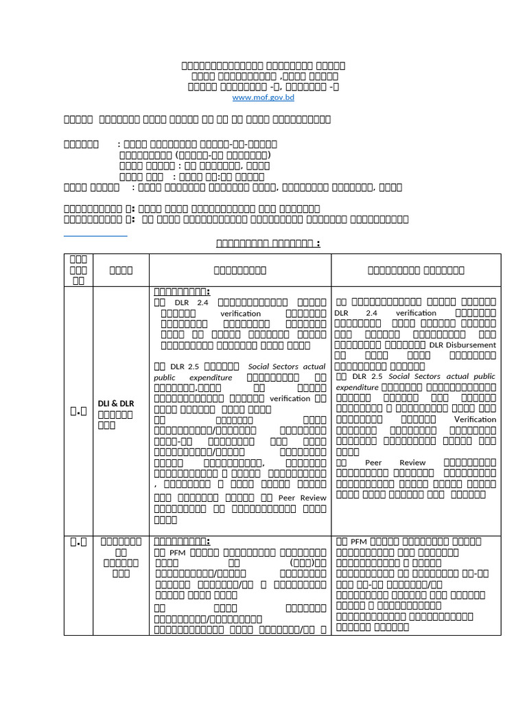 Updated Working PIT 05 Nov, 2025 | PDF