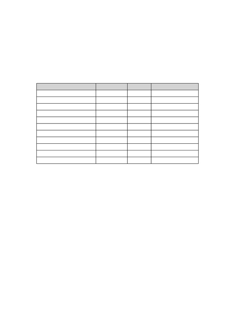 Normal Kidney Function Test Report | PDF