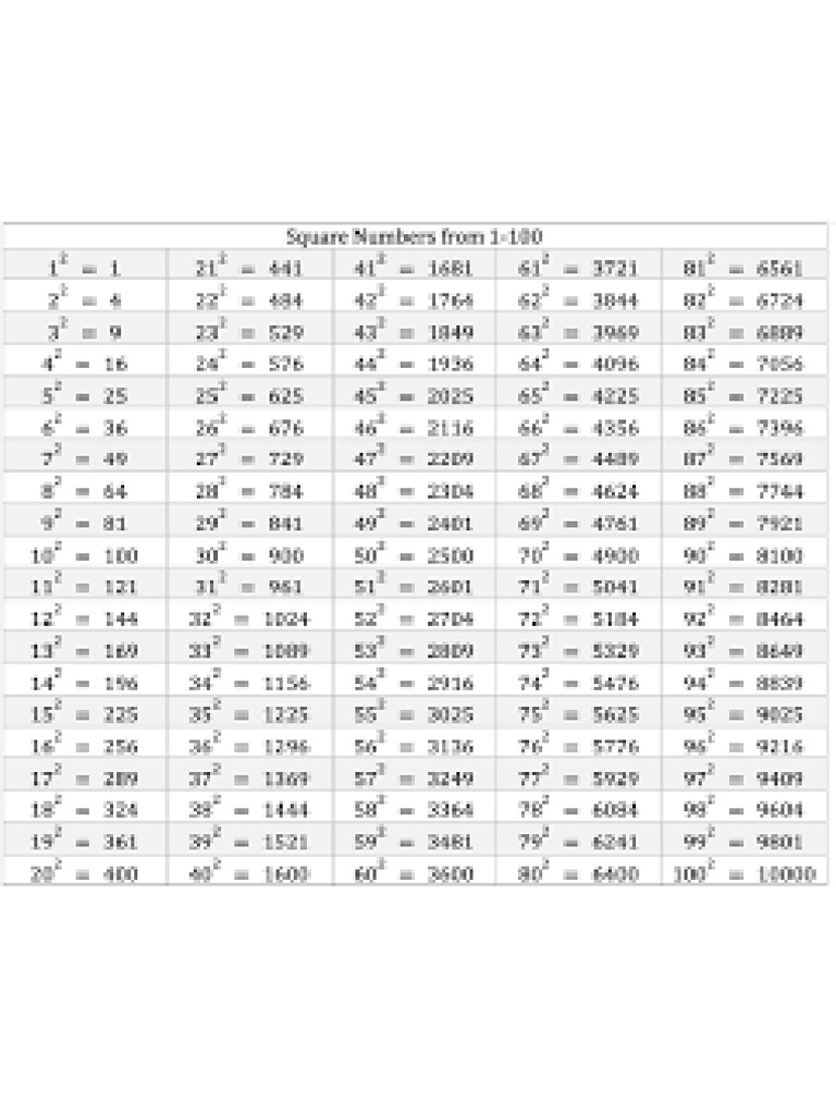 Squarr | PDF