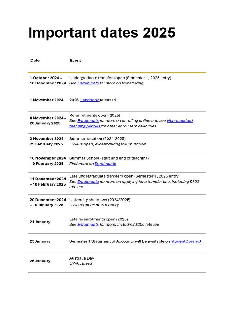 Important Dates 2025 | PDF | Academic Term | Public Services