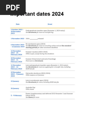 UWA Important Dates 2024 Calendar | PDF | Academic Term | Academia